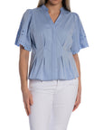 CO'COUTURE BLUS POPPY EMB PALE BLUE_108577.jpg